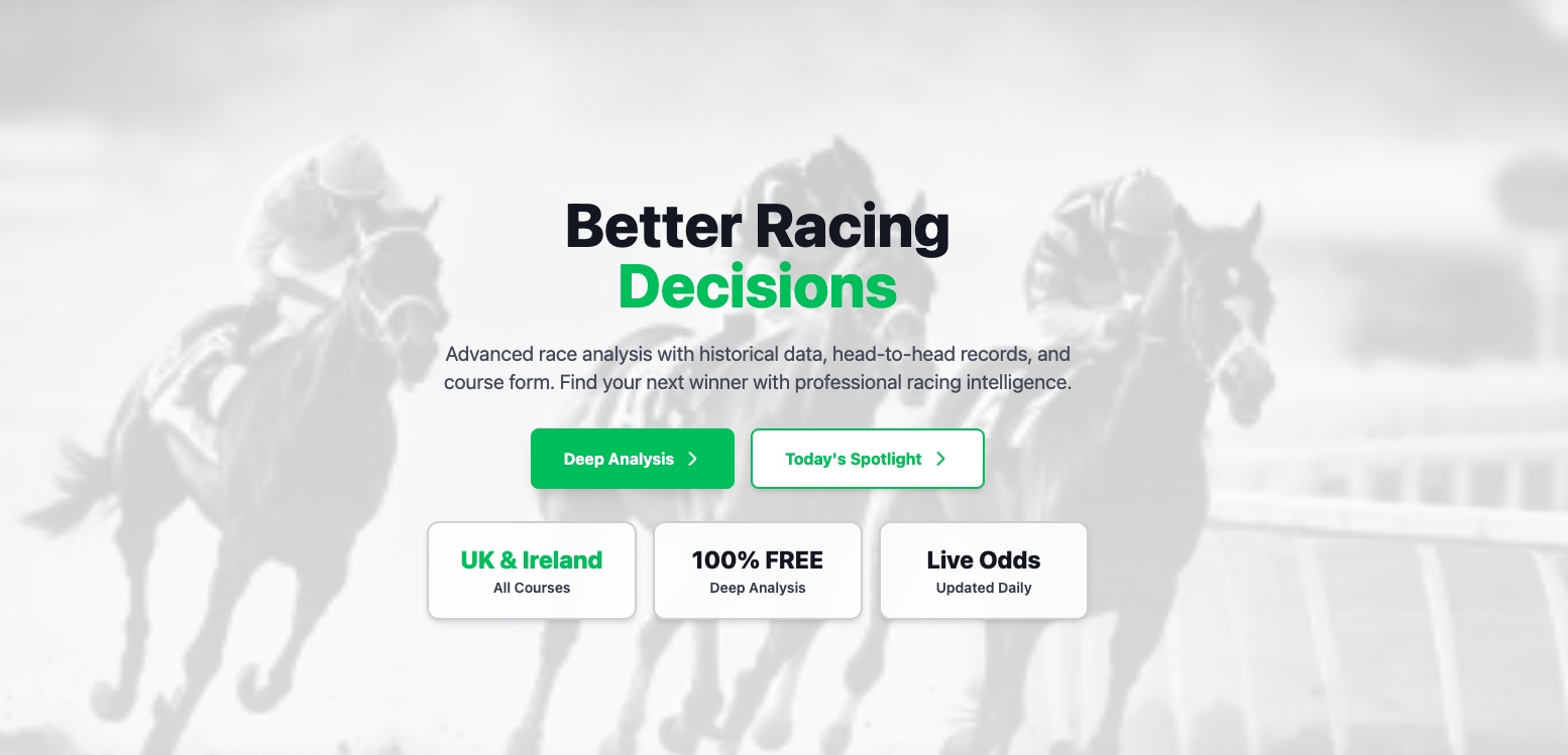 Supporting Smart Racecards - Help Us Build Better Features